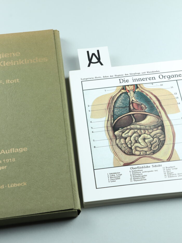 Atlas der Hygiene des Säuglings und Kleinkindes